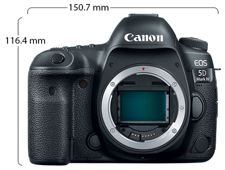 Canon EOS 5D Mark IV