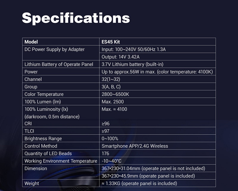 ES45-kit